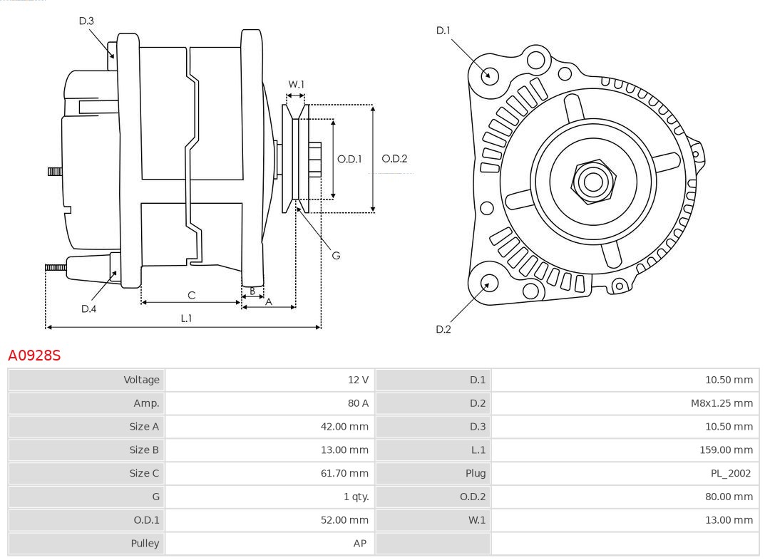 Alternator AS-PL A3015