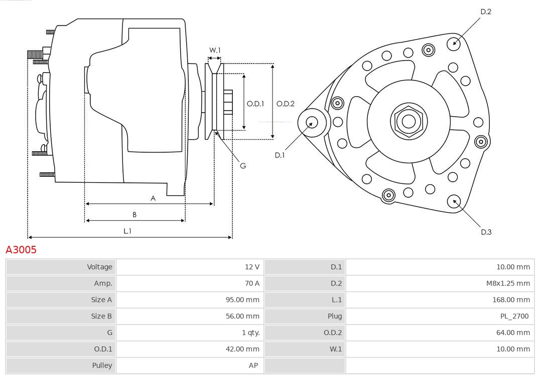 Alternator AS-PL A3005