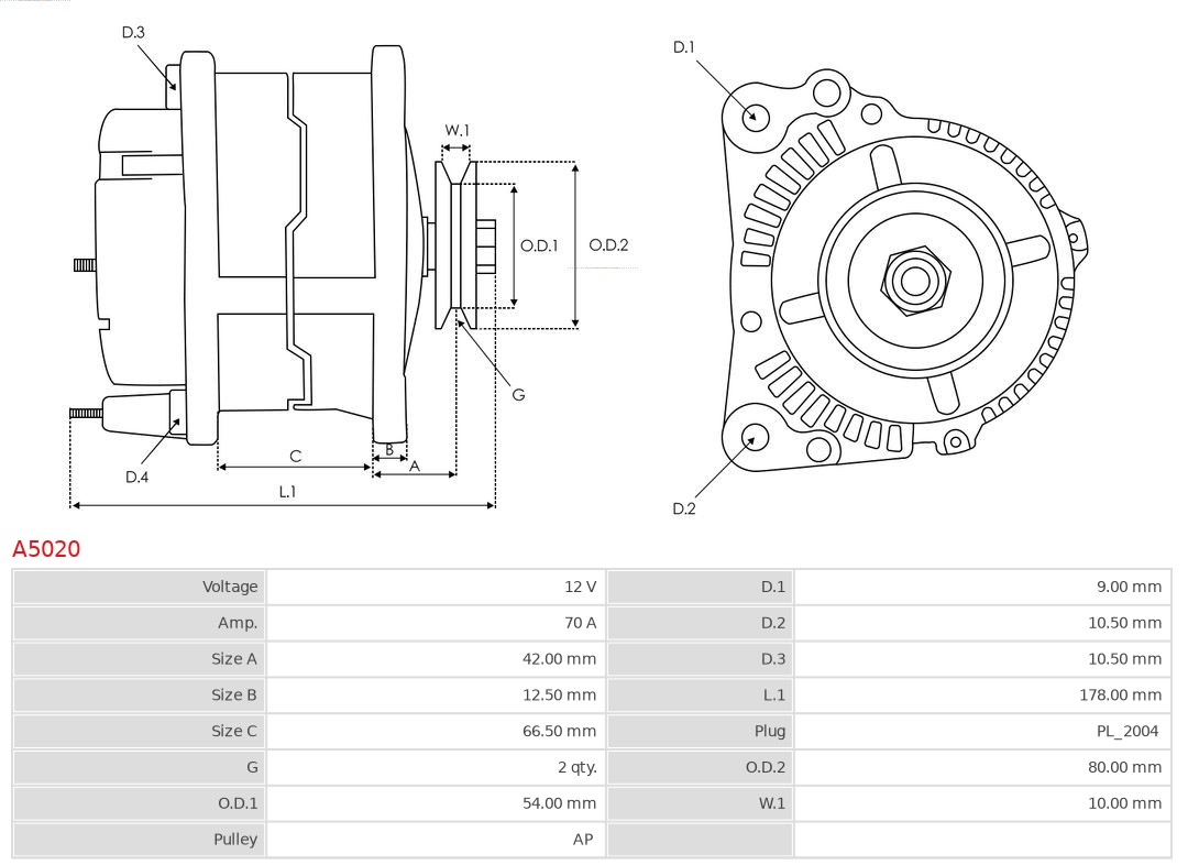 Alternator AS-PL A5020