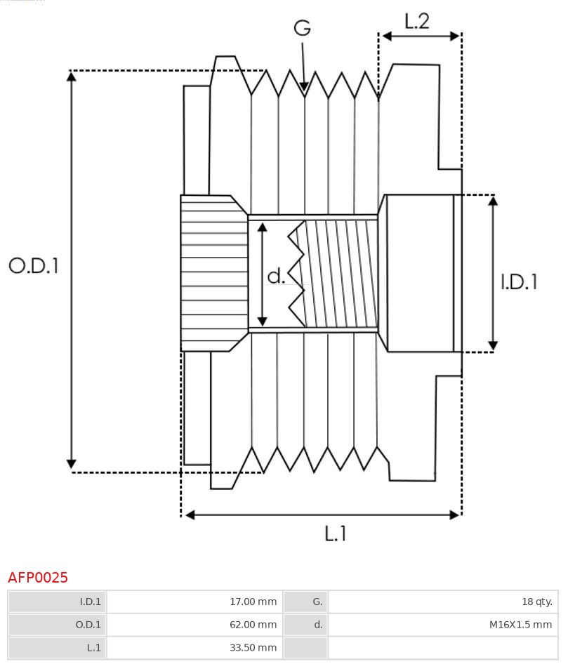 Fulie alternator AS-PL AFP0025