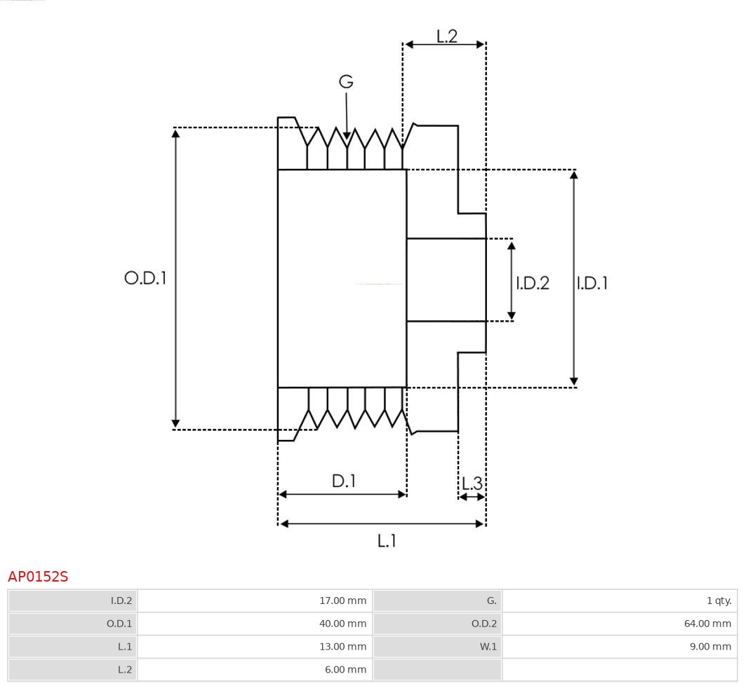 Alternator AS-PL A4002