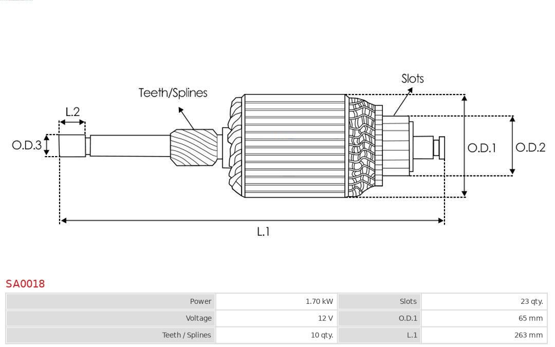 Alternator AS-PL A0791(SEG)