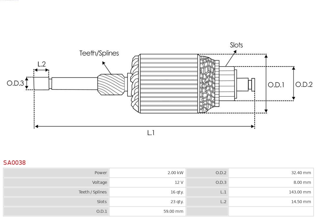 Alternator AS-PL A0736(SEG)