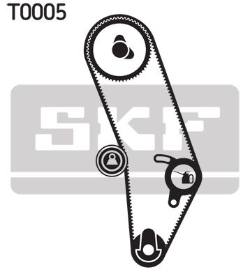 Kit distributie SKF VKMA01000