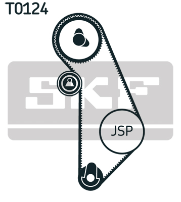 Kit distributie SKF VKMA01009