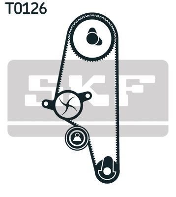 Set pompa apa + curea dintata SKF VKMC01106-1