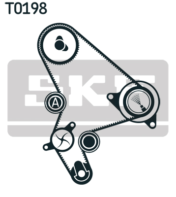 Kit distributie SKF VKMA03266