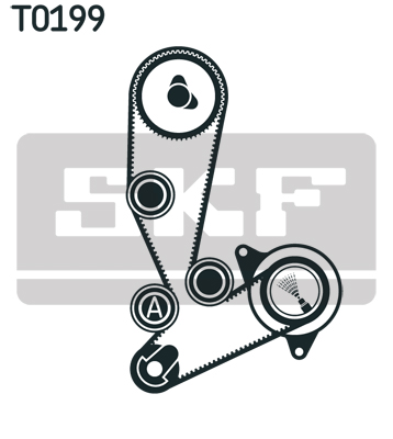 Set pompa apa + curea dintata SKF VKMC02390
