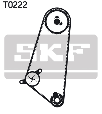 Set pompa apa + curea dintata SKF VKMC01103