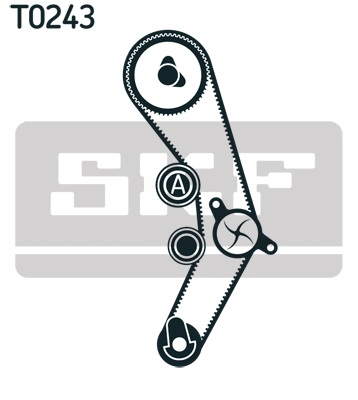 Kit distributie SKF VKMA01140