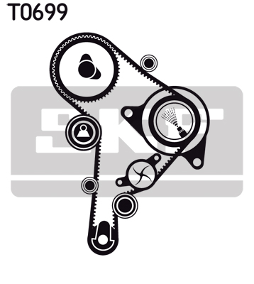 Set pompa apa + curea dintata SKF VKMC01251