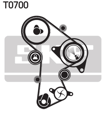 Kit distributie SKF VKMA01148