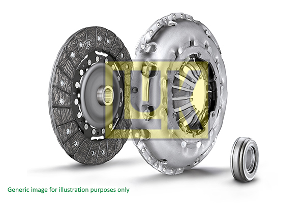 Kit ambreiaj HYUNDAI i20 II (GB, IB) 1.2  benzina 84 cai LUK 620346000