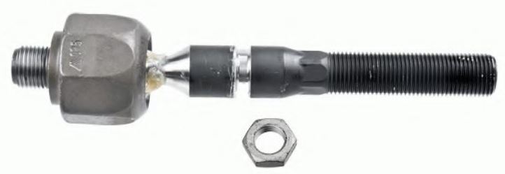 Bieleta directie RINGER 1140002032