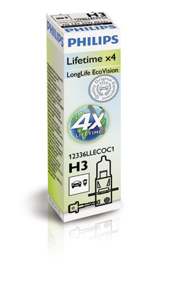 Bec far faza lunga VW GOLF IV (1J1) 1.4 16V  benzina 75 cai PHILIPS 12336LLECOC1