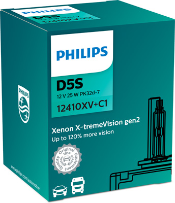 Bec far faza lunga PHILIPS 12410XV+C1