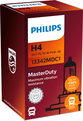 Bec far faza lunga PHILIPS 13342MDC1