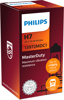 Bec far faza lunga PHILIPS 13972MDC1