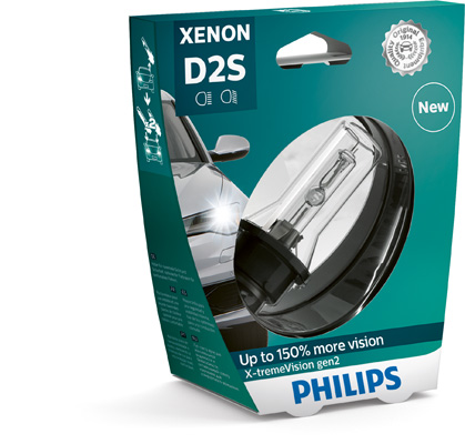 Bec far faza lunga VW GOLF IV (1J1) 1.4 16V  benzina 75 cai PHILIPS 85122XV2S1