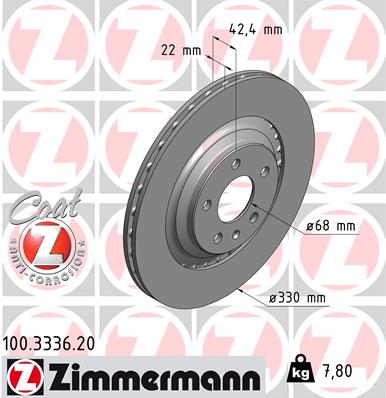 Disc frana ZIMMERMANN 100.3336.20