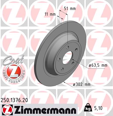 Disc frana ZIMMERMANN 250.1376.20