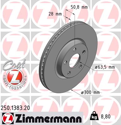 Disc frana ZIMMERMANN 250.1383.20