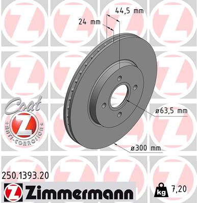 Disc frana ZIMMERMANN 250.1393.20