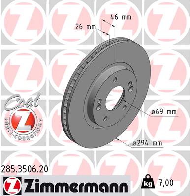 Disc frana ZIMMERMANN 285.3506.20