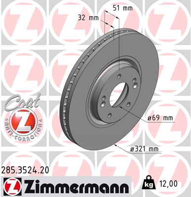 Disc frana ZIMMERMANN 285.3524.20