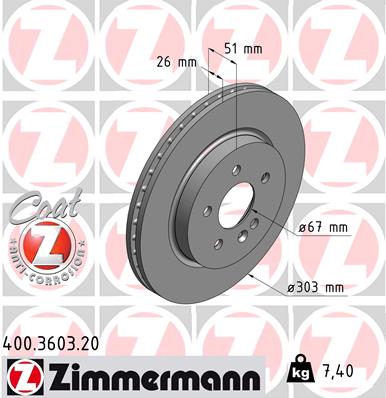Disc frana ZIMMERMANN 400.3603.20