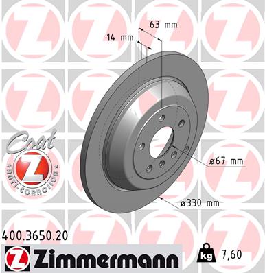 Disc frana ZIMMERMANN 400.3650.20