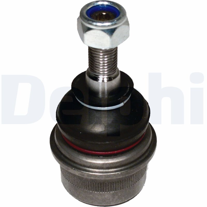 Pivot DELPHI TC2008