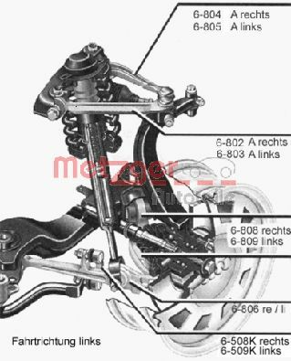 Brat suspensie roata METZGER 58009211